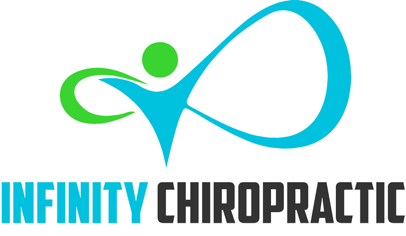 Infinity Chiropractic